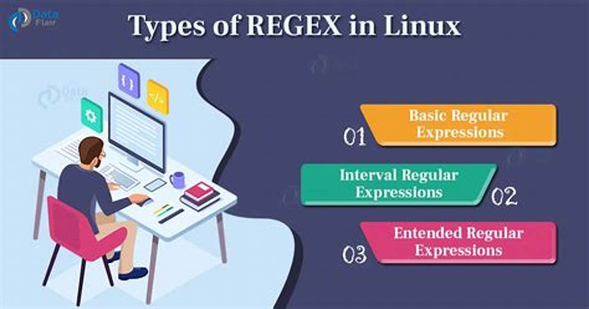 Question: What Is Regex Linux?