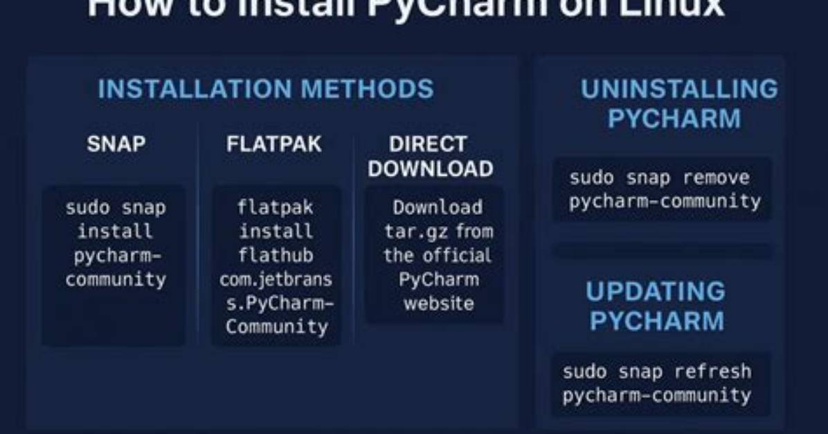 Question: Where Does Pycharm Install on Linux?