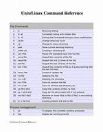 Question: Which Command in Unix with Examples?