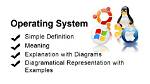 Question: Which Operating System Is an Example of a Tv Operating System Used on a Smart Tv?
