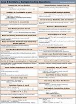 Questions Tagged [Java-8]