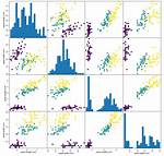 Questions Tagged [Matplotlib]