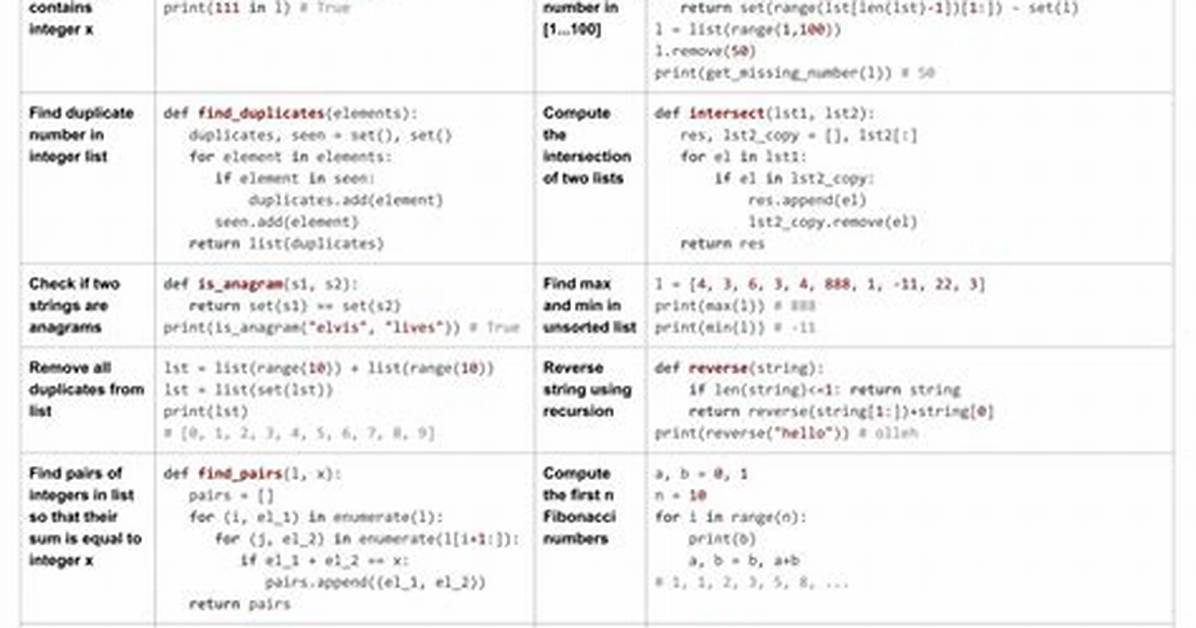 Questions Tagged [Python-S3Fs]