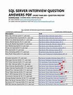 Questions Tagged [Sql-Server]