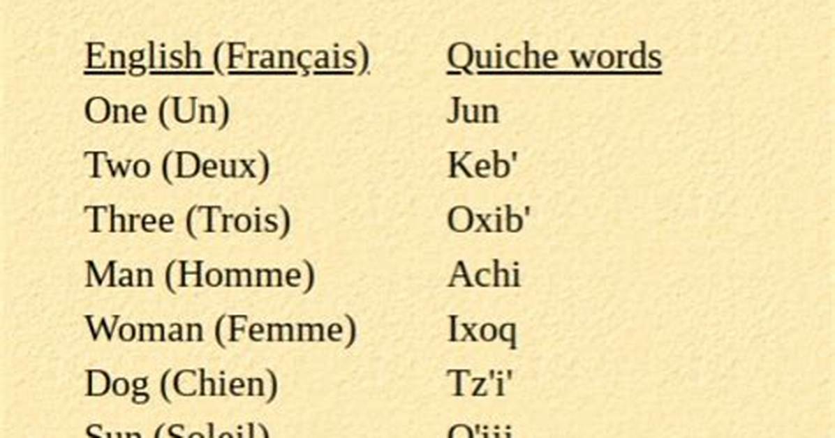 Quiche Language