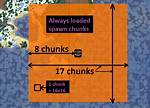 Quick Answer: Are Spawn Chunks Always Loaded