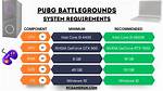 Quick Answer: Can Pubg Run on Linux?