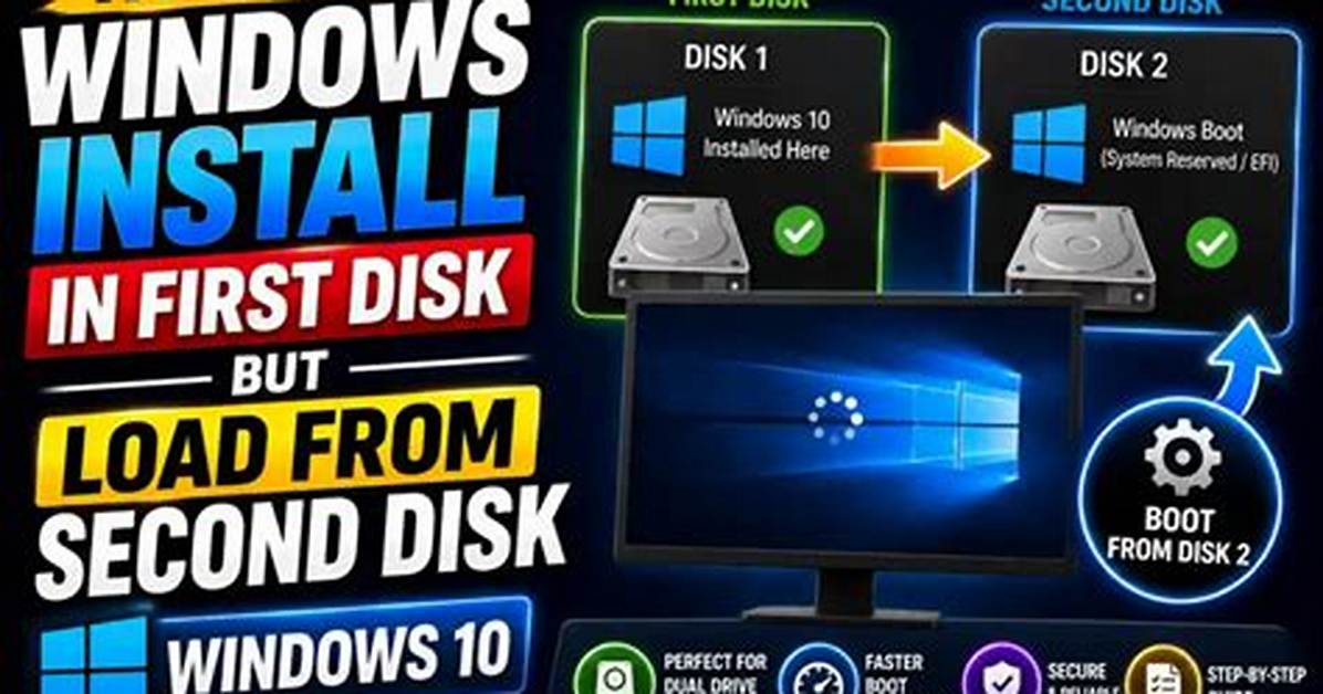 Quick Answer: Can Windows 10 Be Installed Without Losing Data?