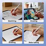 Quick Answer: Do You Need a Stylus to Use Procreate?