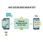 Quick Answer: Does Delivered Text Mean Read Android?