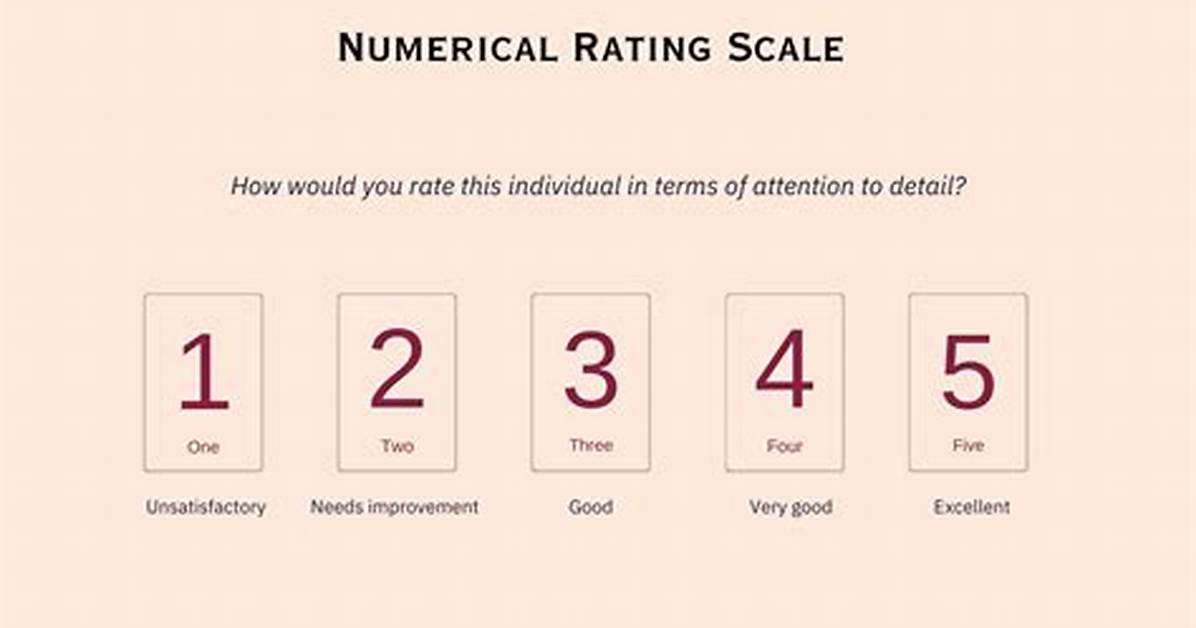 Quick Answer: How Can We Perform Numeric Comparisons in Linux?