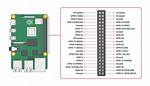 Quick Answer: How Do I Access Gpio on Linux?
