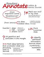 Quick Answer: How Do I Annotate a Pdf in Ubuntu?
