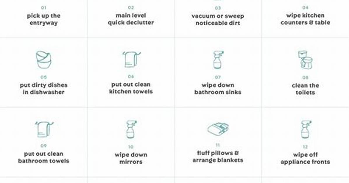 Quick Answer: How Do I Clean up Ubuntu?