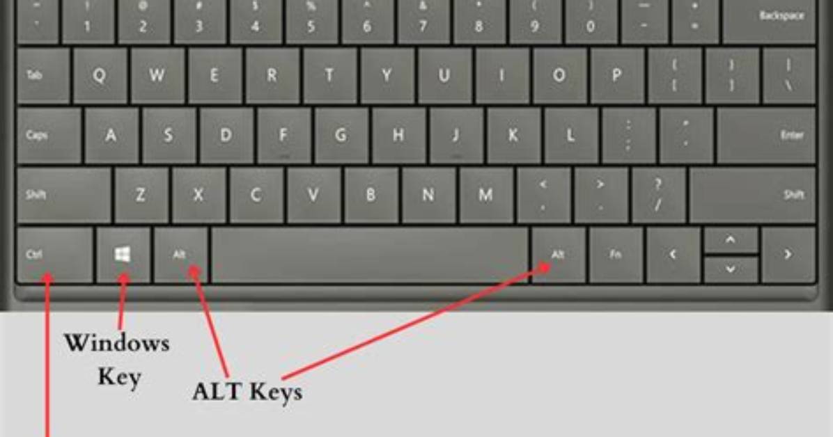 Quick Answer: How Do I Control Alt Delete in Windows 10?
