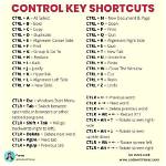 Quick Answer: How Do I Find Ctrl M Characters in Linux?