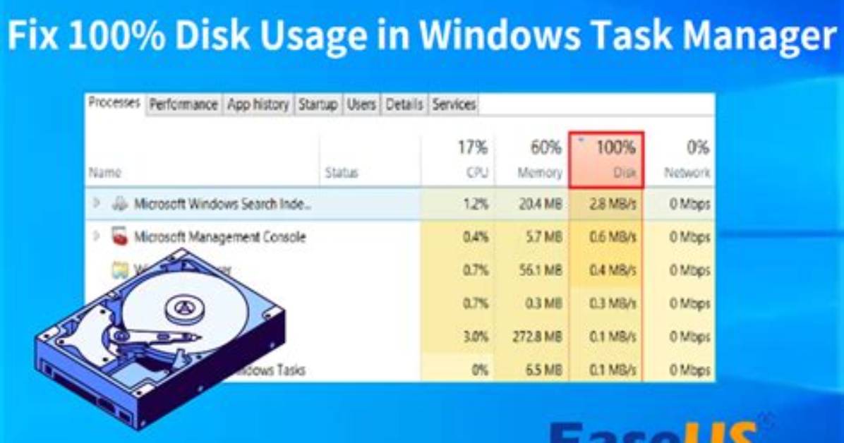 Quick Answer: How Do I Fix Disk Read Error in Windows 10?