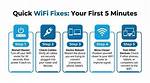Quick Answer: How Do I Fix Wifi Calling on My Android?
