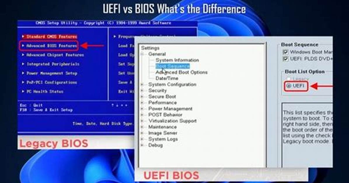 Quick Answer: How Do I Force Bios to Boot?