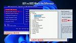Quick Answer: How Do I Force Bios to Boot?