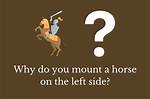 Quick Answer: How Do I Mount Something in Linux?