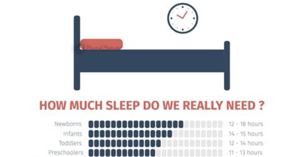 Quick Answer: How Do I Sleep a Process in Linux?