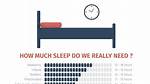 Quick Answer: How Do I Sleep a Process in Linux?