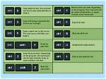 Quick Answer: How Do I Use Shortcuts on Android?