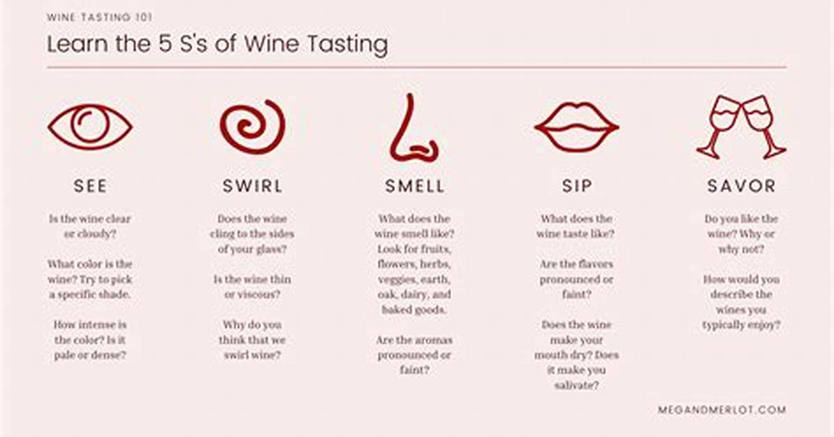 Quick Answer: How Do I Use Wine on Android?