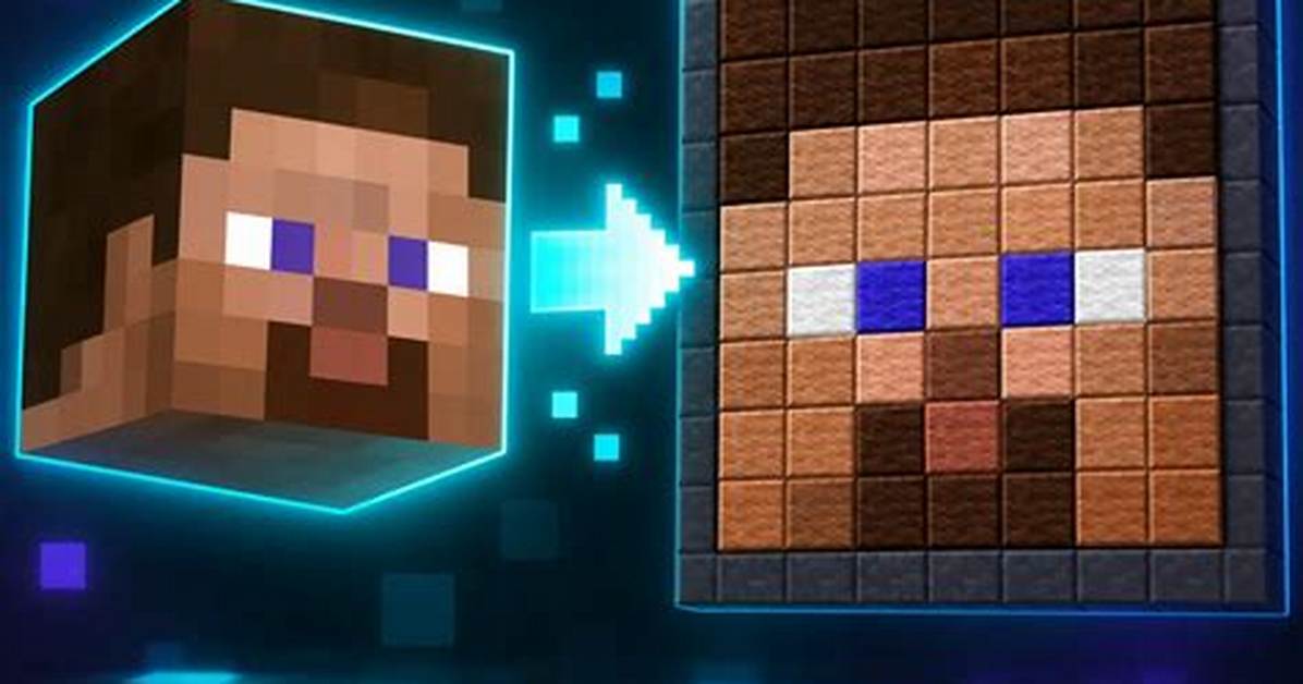 Quick Answer: How Do You Determine Pixel Size