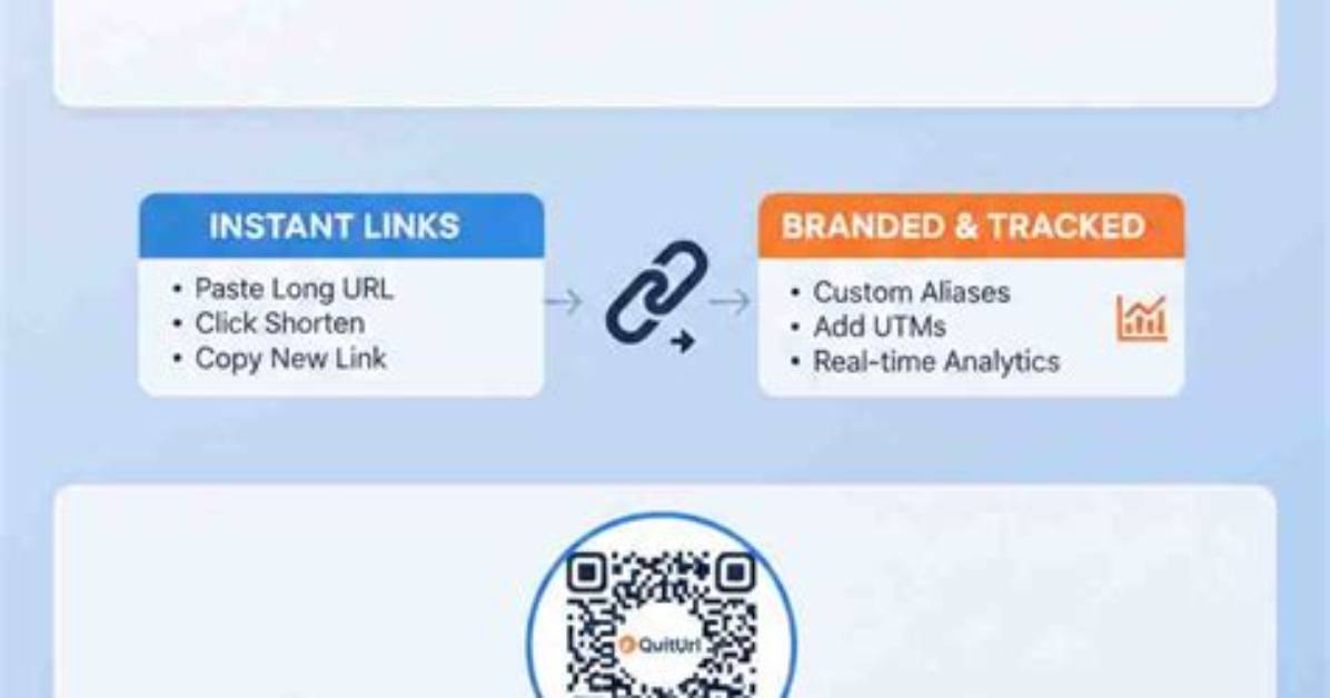 Quick Answer: How Do You Link in Linux?