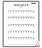 Quick Answer: How Do You Number Lines in Unix?