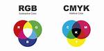 Quick Answer: How Do You Put Cmyk Color in Word?