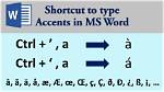 Quick Answer: How Do You Type Accents on an Android?