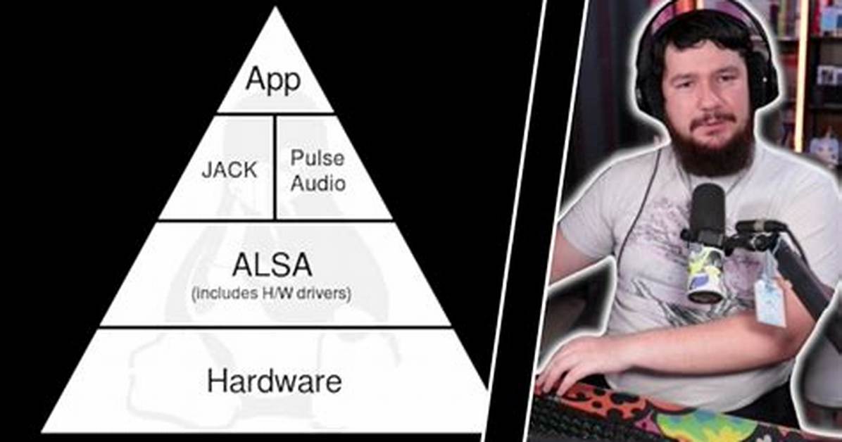 Quick Answer: How Does Linux Audio Work?