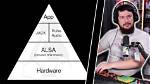Quick Answer: How Does Linux Audio Work?