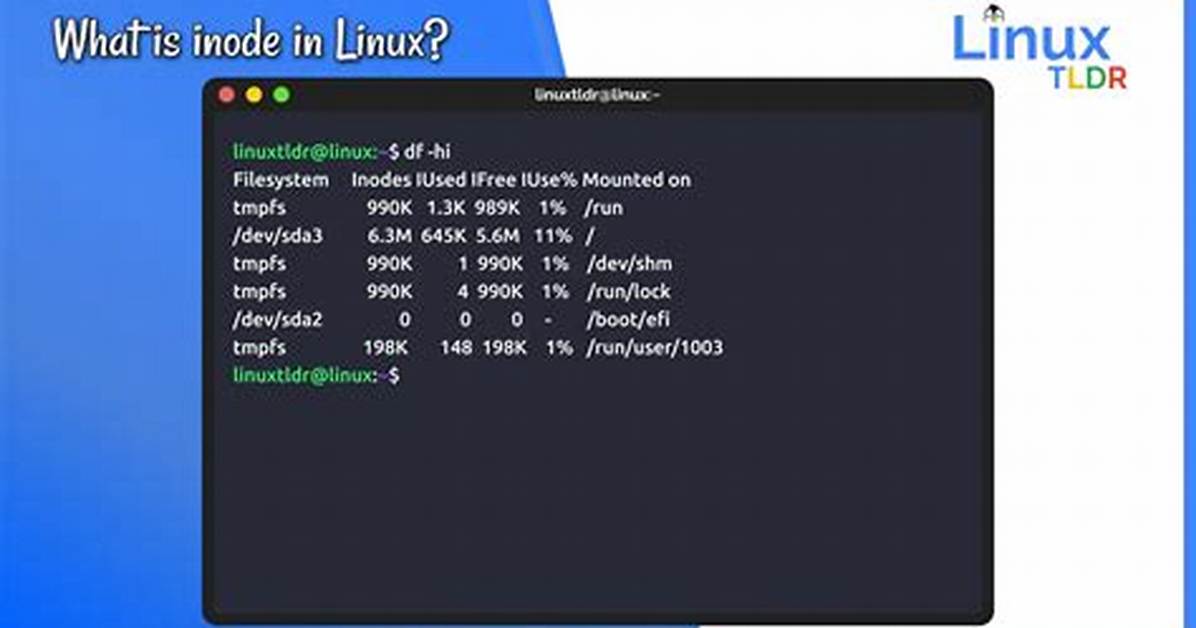 Quick Answer: How Does Linux Calculate Inode Size?