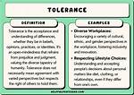 Quick Answer: How Does Tolerance Work in Photoshop?