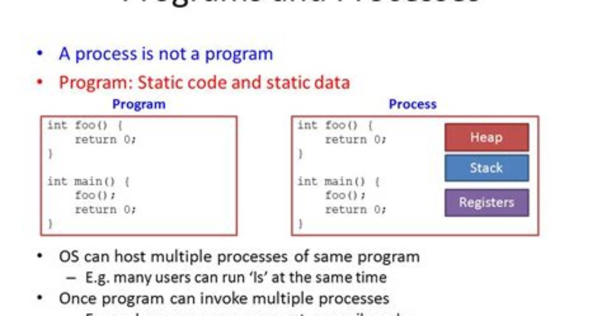 Quick Answer: How Many Processes Can Run on Linux?
