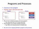 Quick Answer: How Many Processes Can Run on Linux?