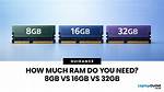 Quick Answer: How Much Video Ram Do I Have Windows 10?