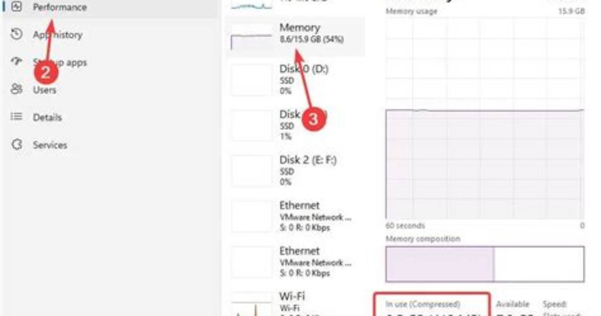 Quick Answer: How to Check Memory Usage in Linux?