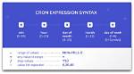 Quick Answer: How to Create a Cron Job in Linux?