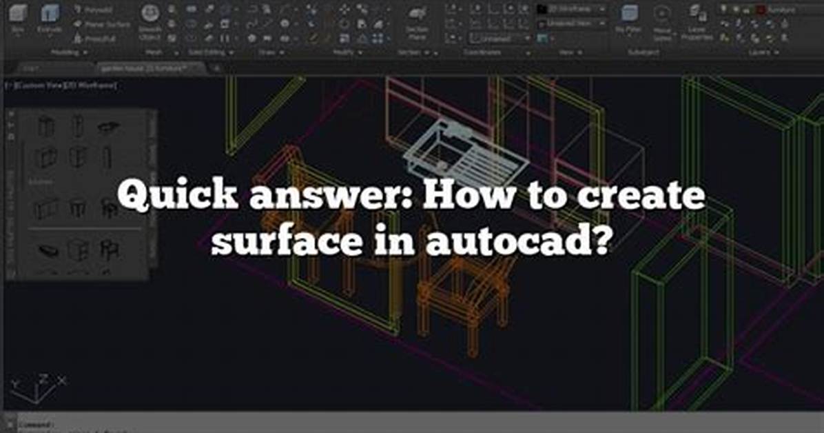 Quick Answer: How to Create an Operating System in C?