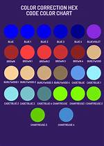 Quick Answer: How to Enter Hex Code in Photoshop
