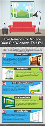Quick Answer: How to Replace Old Windows?