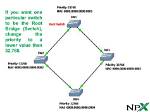 Quick Answer: How to Switch to Root User in Linux?