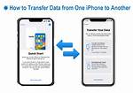 Quick Answer: How to Transfer Apps from Iphone to Android?