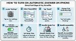 Quick Answer: How to Turn off Automatic Windows Updates?