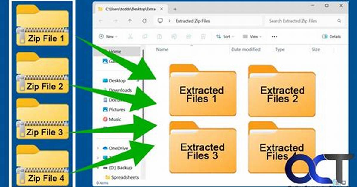 Quick Answer: How Zip Multiple Files in Unix?